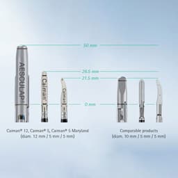Caiman® 5-Product Picture CW Enlargement