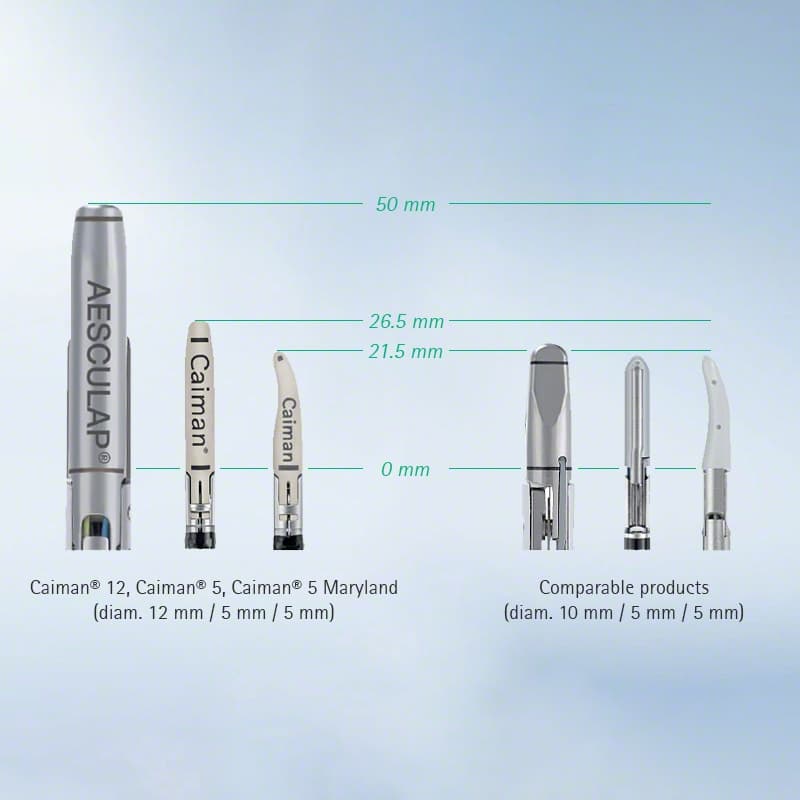 Caiman® 5-Product Picture CW Enlargement